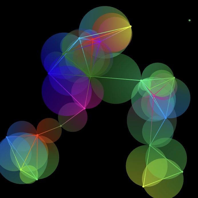 gradient graphs variation generated on June 21, 2024