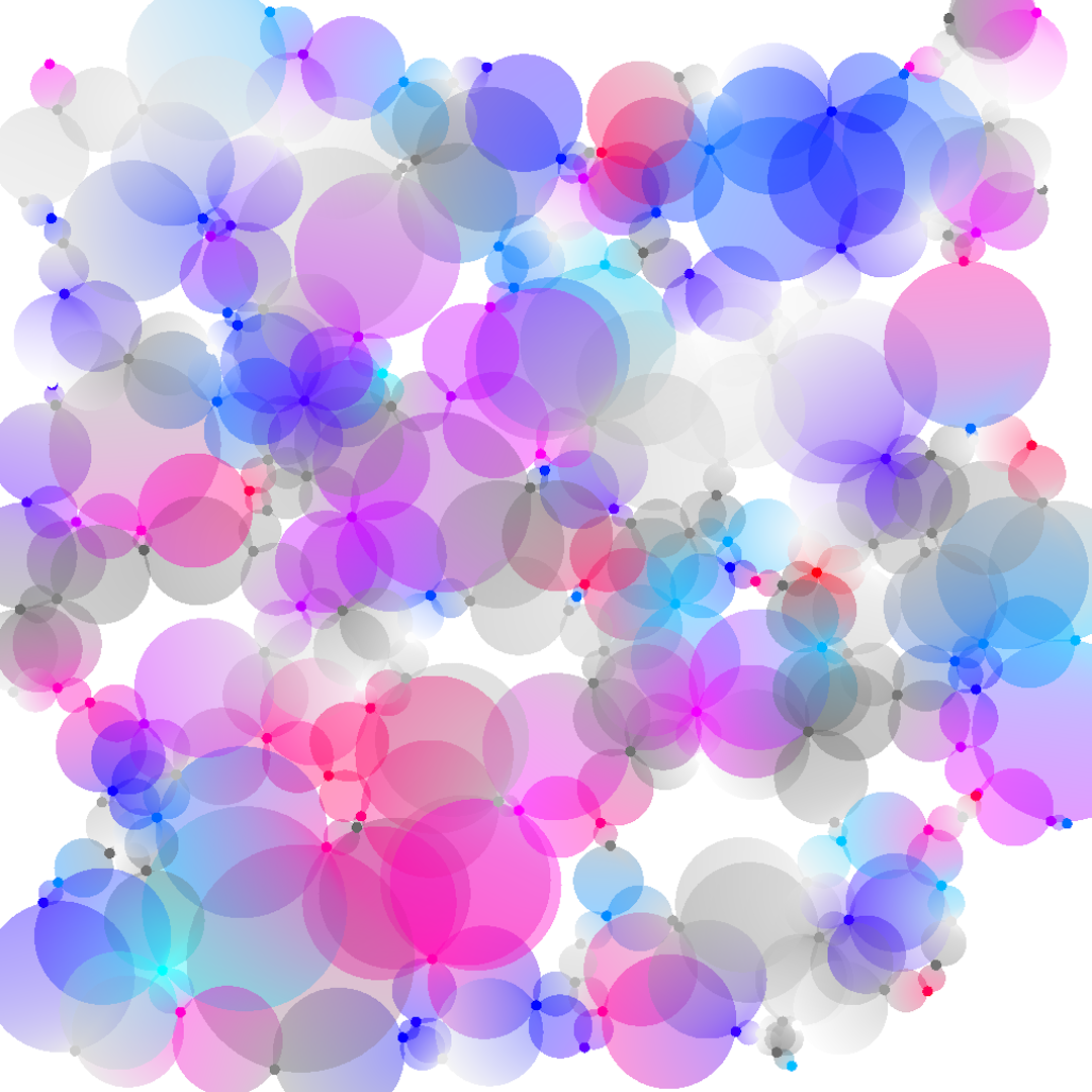 gradient graphs variation: pink, white, & blue