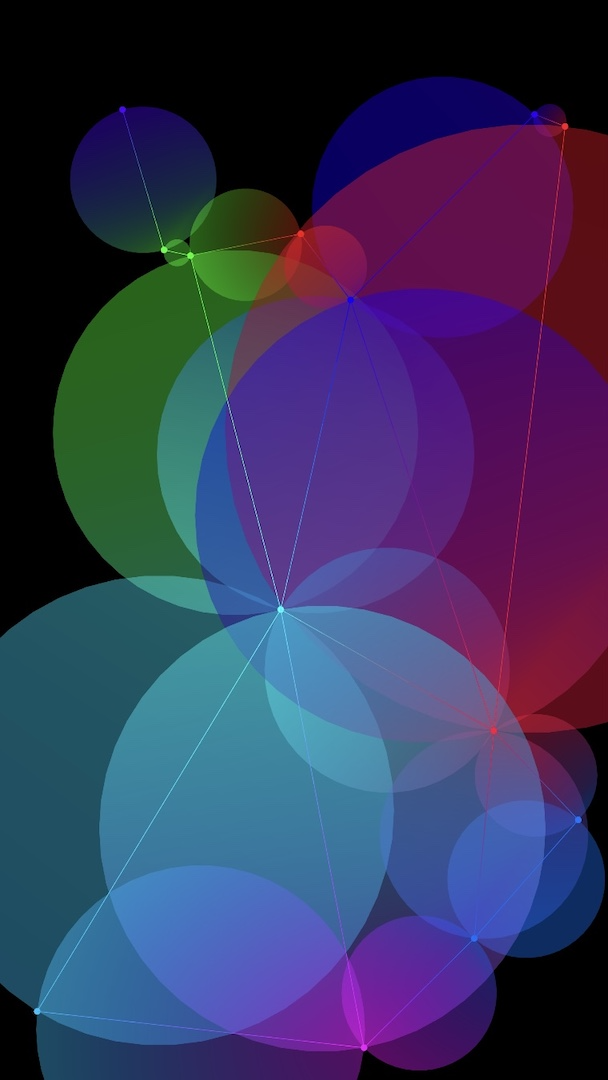 gradient graphs variation