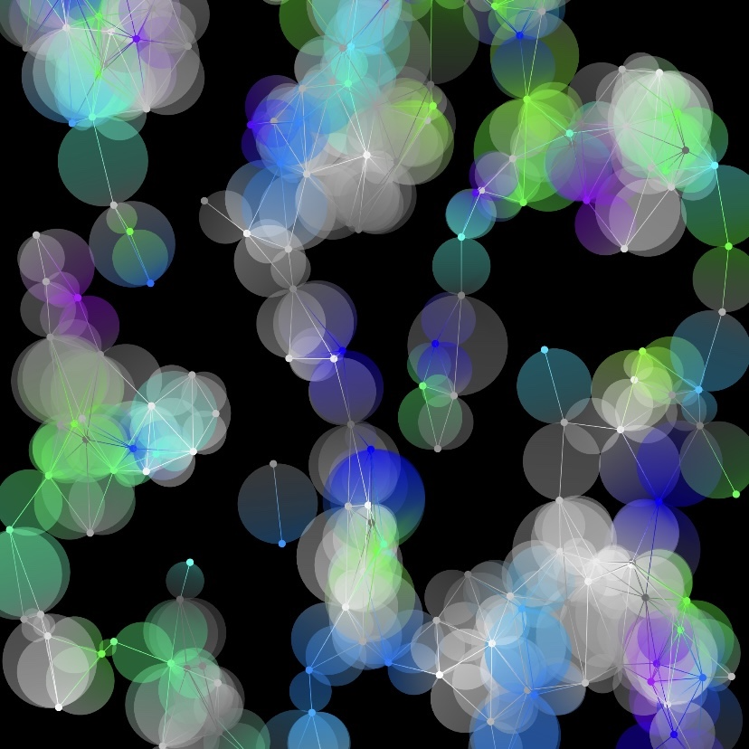 gradient graphs variation