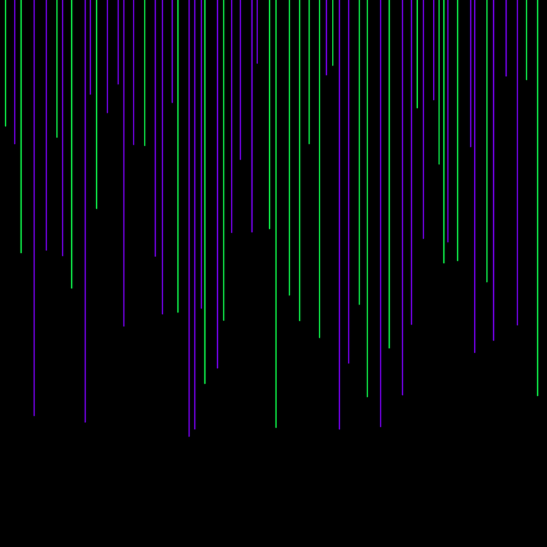 parallel lines variation