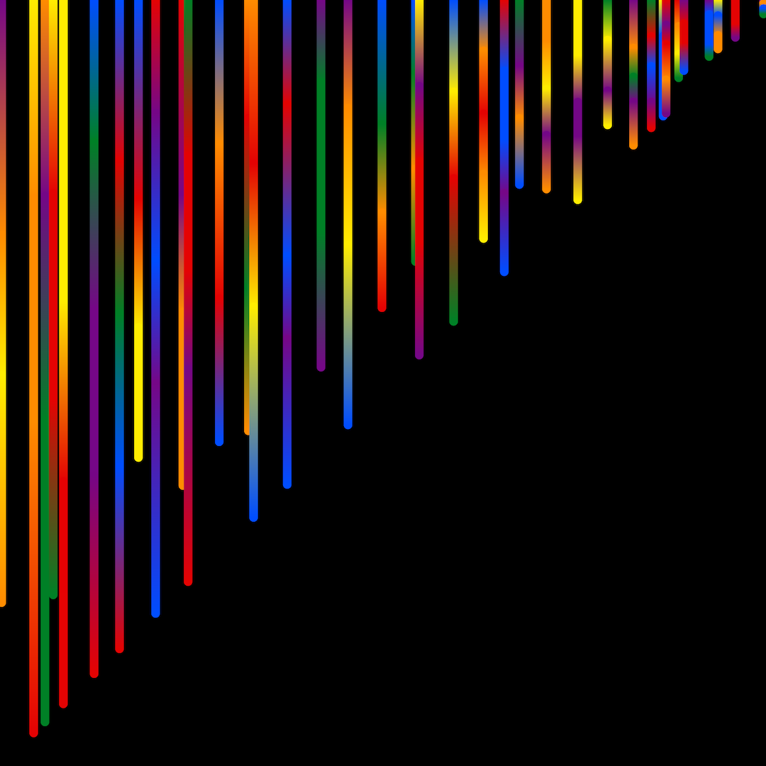 parallel lines variation