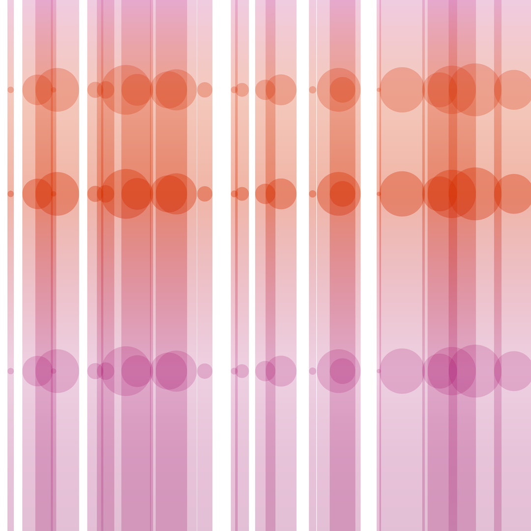 parallel lines variation
